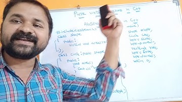 Pure Virtual Functions In C++ ||  Abstract Class In C++