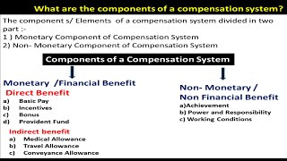 Compensation and Benefits ( Human Resource Management ) Strategic HRM .