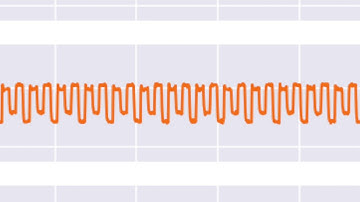 Periodic Variable Time Delay