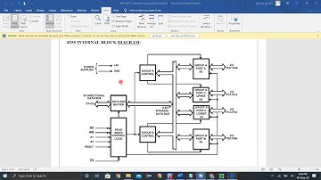 MPI-ADDITION AND SUBTRACTION OF TWO NUMBERS DYNAMICALLY,ARCHITECTURE OF 8255 PPI