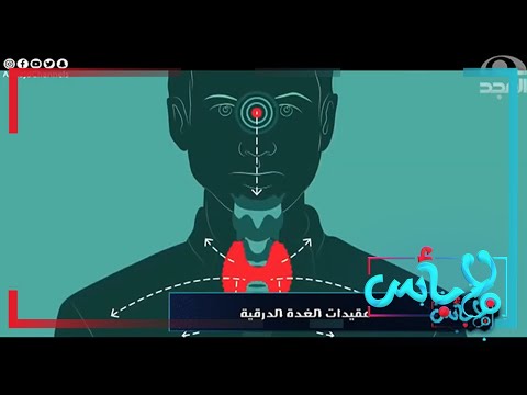عقيدات الغدة الدرقية مرض السيدات كيف تتكون وما تأثيرها على الجسم برنامج لابأس