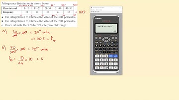 A simple guide to linear interpolation (part 1)