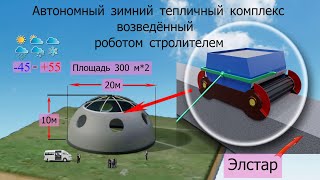 3D принтер 1940 год и 2022 год (два стартапа)