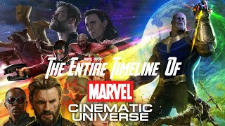 The Entire Timeline Of MCU | Road To Avengers: Endgame