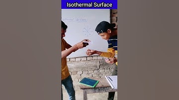 Isothermal Surface #science #shorts #isothermalprocess #fire
