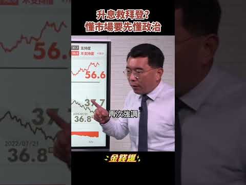 搶救拜登民調 美國聯準會升息 《金錢爆搶先看》20220728 #shorts