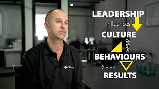 HSE Global - Safety Leadership