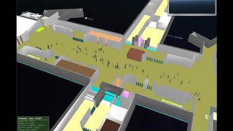An Agent-based Pedestrian Simulation (Evacuation Scenario)