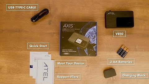 Exploring ATEL V810 Series: The Ultimate Connectivity Solution for your Small Office