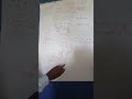 TOPIC TWO PART A OF BUSINESS MATHEMATICS:EQUATIONS AND INEQUALITIES