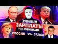 Зарплаты Президентов. Сравнение | Быть Или