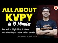 Know All About KVPY in 10 Min Benefits Eligibility Pattern Scholarship Preparation Guide