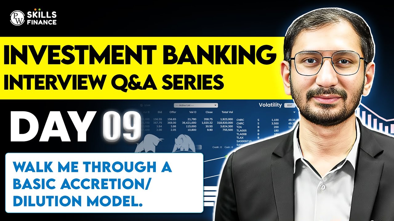 Day 9: Accretion/Dilution Model Explained : Investment Banking ...