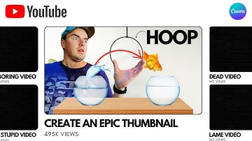 Make Compelling YouTube Thumbnails FAST in Canva (2025)