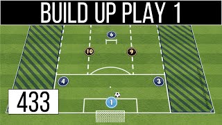 Build Up Play | Soccer 433 Formation