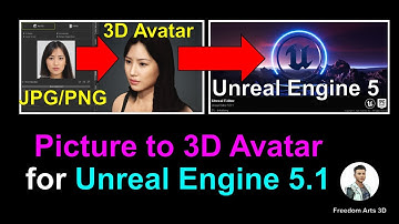 Picture to 3D avatar for Unreal Engine 5.1 - Player Main Avatar + NPC