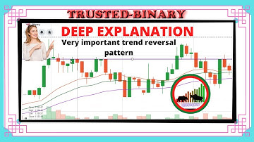 Important reversal pattern of binary option trading
