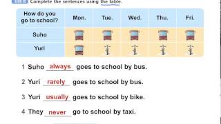 Lesson 5 Focus on Grammar
