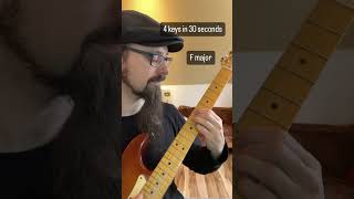 Thumbnail for Four Different Keys In 30 SECONDS!