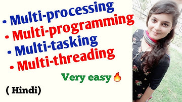 Defined!! Multiprocessing, Multitasking, Multiprogramming, Multithreading