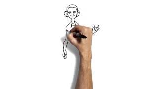 VBCPS Vid08 Healthcare Careers - School District Video Scribe or Whiteboard Animation