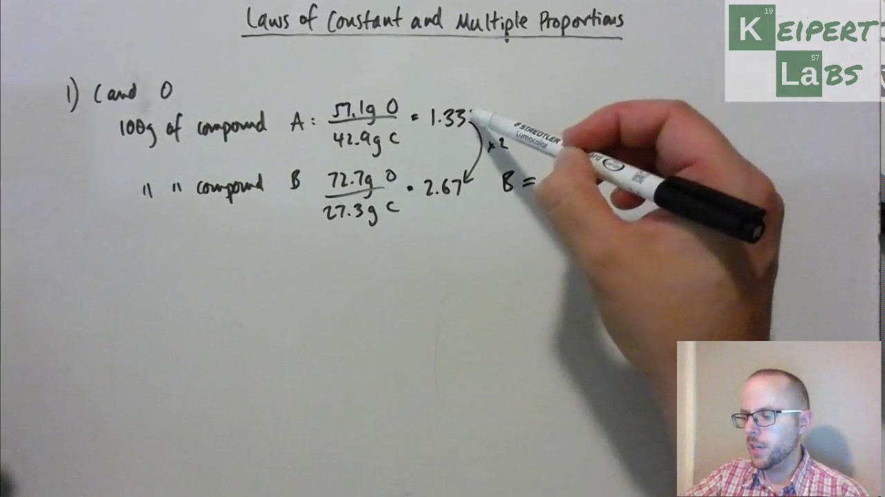 Laws of definite and multiple proportions youtube