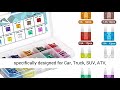 220pcs - Car Blade Fuses Assortment Kit, Automotive Fuses - Standard & Mini (2A/ 3A/ 5A/ 7.5A/ 10A/
