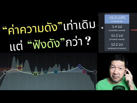 "ค่าความดัง'เท่าเดิม แต่"เสียงดัง"กว่าเดิม ?