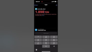 Step-by-Step Guide: Withdraw TON from Telegram Wallet to Crypto Exchange