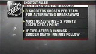 2005-06 vs PIT: Rule Changes