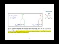 Chimie at'home - Couplage des protons