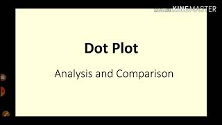 1.12 Chance and Data - Dot Plot Comparison