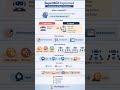 🚀 SuperAGI Explained: Autonomous AI Agent Framework