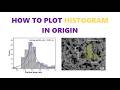 Cách vẽ đồ thị Histogram và đường cong phân bố cho dữ liệu TEM, SEM, FESEM trong Origin