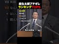 【強すぎw】麻生太郎のブチギレで会場が静まり返る #自民党 #麻生太郎 #高市早苗