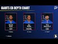Giants Trade Coming After Clearing Cap Space?! New York Giants Rumors ft. Joey Porter Jr.