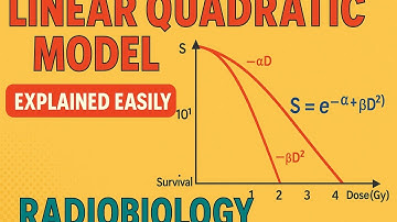 The Linear-Quadratic Model Explained Easily – Radiobiology