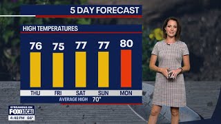 Showers and storms return tomorrow, but we're in for a beautiful weekend!