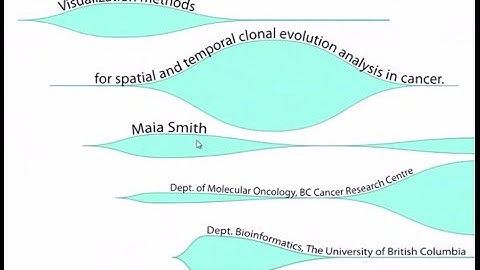 Maia Smith "Visualization methods for spatial and temporal clonal evolution in cancer" Dec. 15, 2016