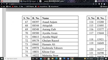 FPSC Announces CSS Written Examination Result 2021| CSS exam 2021: FPSC result for written part| CSS