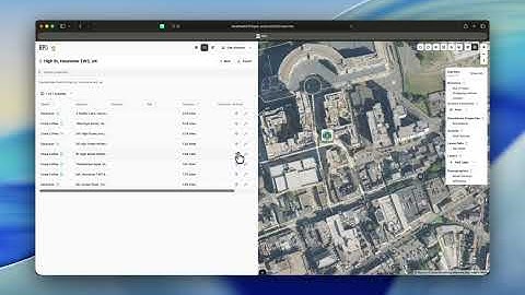 How to run a Gap Analysis