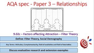 9.02c– Factors affecting Attraction - Filter Theory - Relationships -AQA Alevel Psychology, paper 3
