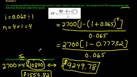 Present Value of an Annuity