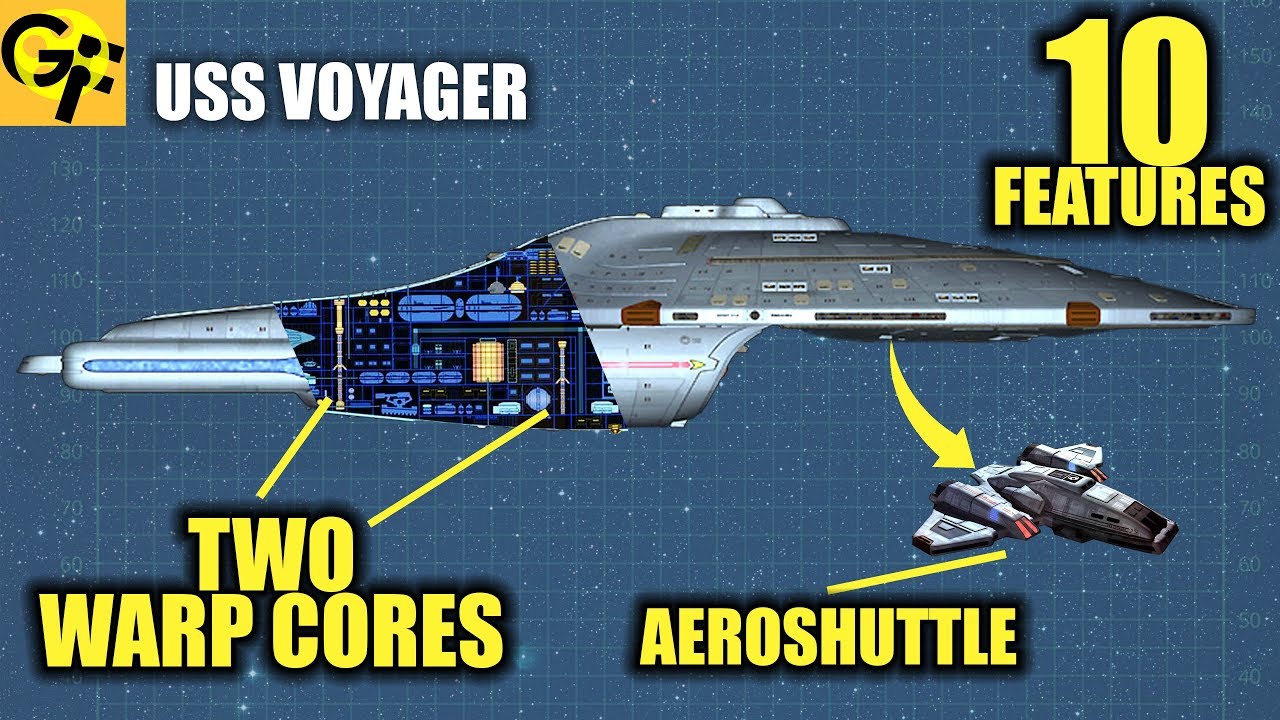 Uss Voyager 10 Little Known Features Star Trek Youtube