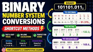 🔢Shortcut Methods for Binary Number System Conversions