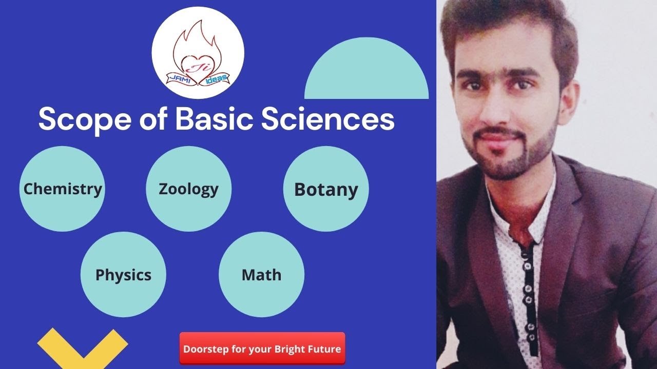 Scope of Basic Sciences(Chemistry, Zoology, Botany, Physics, Math