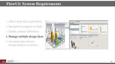 FlowUI: Combining Directly-Interactive Design Modeling with Design Analytics
