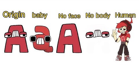 Alphabet Lore But Everyone is All Different Versions Part 1(A-Z Full Version)