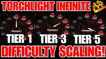 Torchlight Infinite Difficultly Scaling!! Tier 1 / Tier 3 / Tier 5 Mapping!! Lets Do It!! Ladder #1!