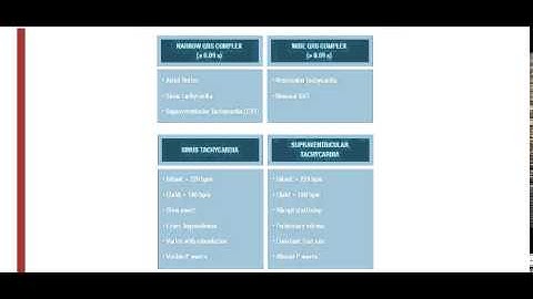17. PALS - Tachycardia